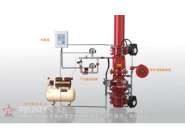 預(yù)作用裝置視頻